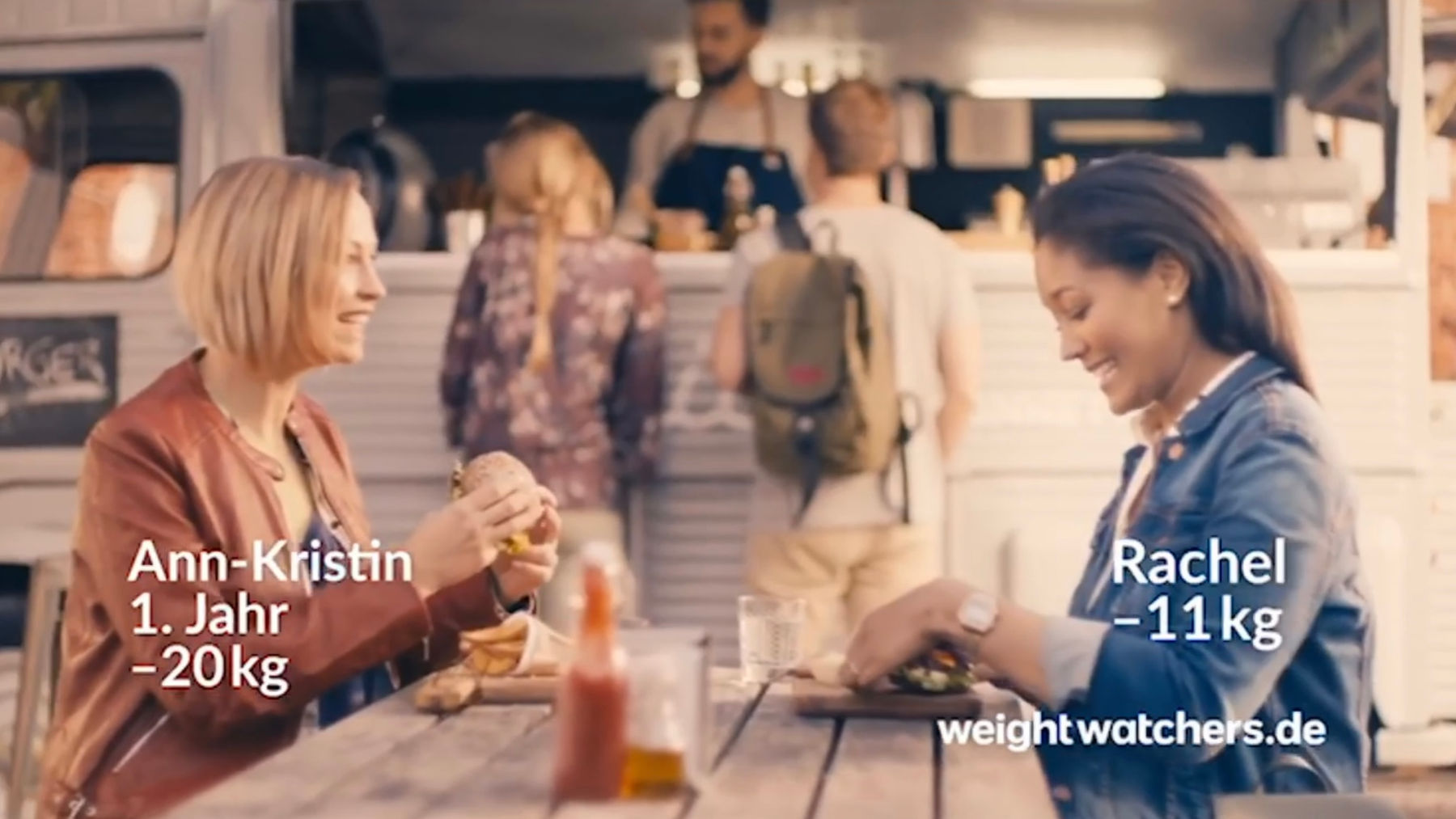 Weight Watchers